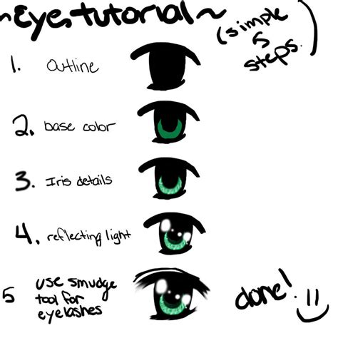 30 How To Draw Anime Eyes Easy Step By Step For Beginners  Anime