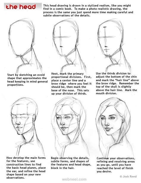 How To Draw A Face 25 Step By Step Drawings And Video Tutorials