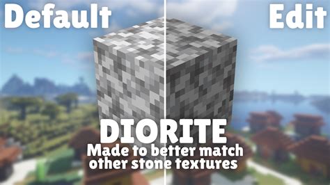 Default Delights Screenshots Resource Packs Minecraft