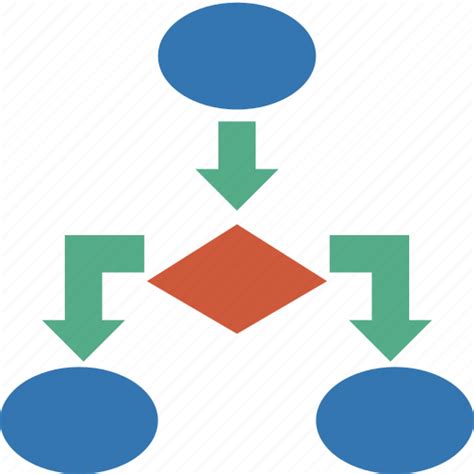 Block Diagram Flow Chart Flowchart Method Scheme Diagram