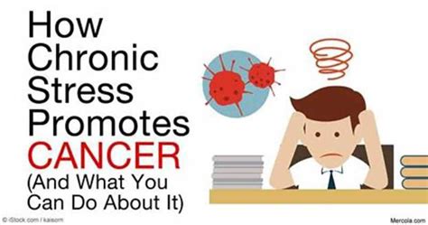 How Chronic Stress Promotes Cancer