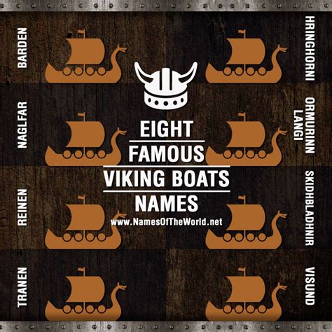 Eight Famous Viking Ships Names