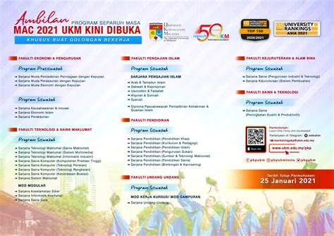 Kembali aku minta mama tenang dan. Tawaran Program Ijazah Sarjana Muda & Sarjana Separuh Masa ...