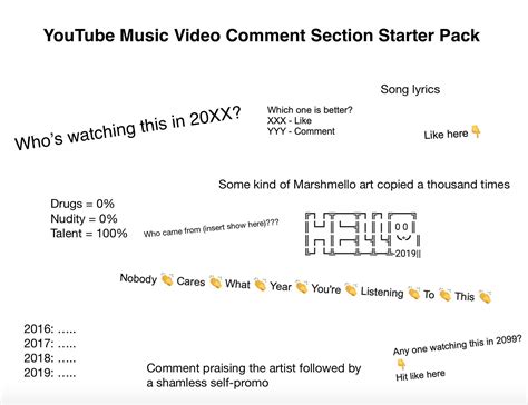 Youtube Music Video Comment Section Starter Pack Rstarterpacks