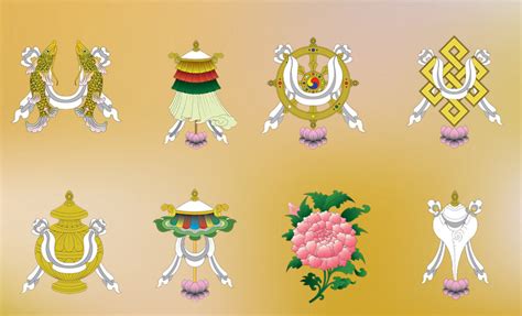 Eight Auspicious Symbols Lucky Symbols Of Tibet Tibet Universal Travel