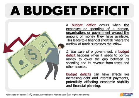 What Is A Budget Deficit Definition Of Budget Deficit