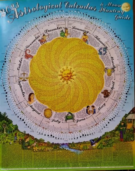 Astrological Calendar And Moon Planting Guide 2023 Enviromart