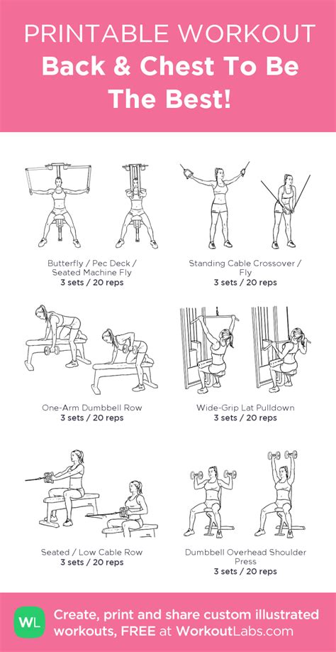 As you'll soon discover, the captain america workout consists of five training days and targets different muscle groups. Back & Chest To Be The Best! | Gym workout plan for women ...