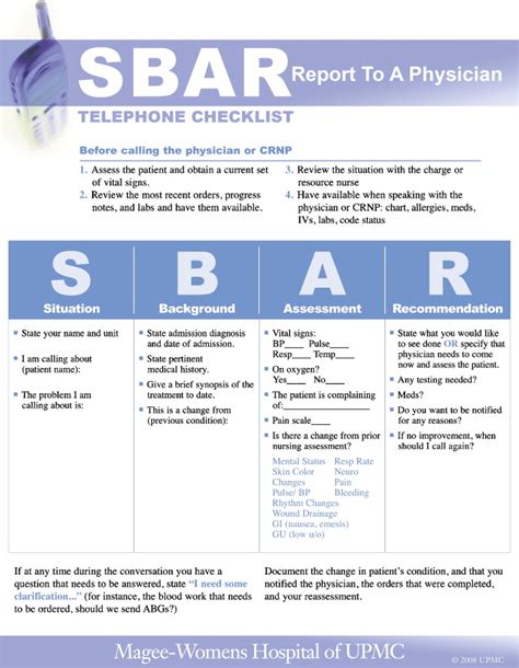 Implementation Of The Sbar Communication Technique In A