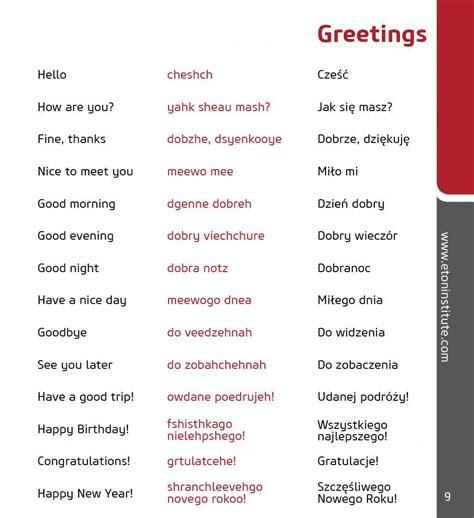 Learn How To Greet In The Polish Language Tip Use The Transliteration