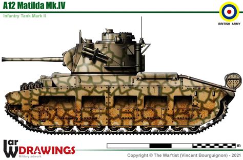 Infantry Tank Mkii Matilda Mkiv