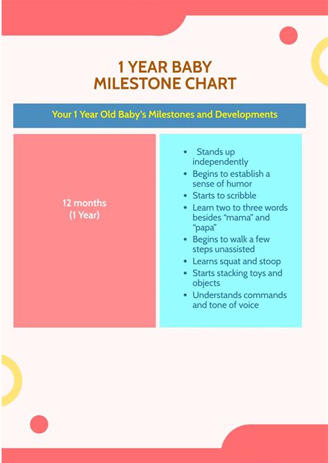 Infant Baby Milestone Chart In Pdf Download