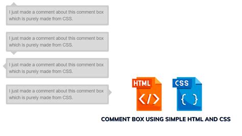 How To Create A Responsive Comment Box Using Html And