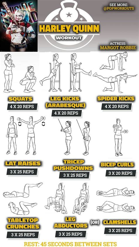 Pin By Kevin G On Ejercicio Planet Fitness Workout Plan Planet