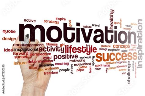 Motivation Word Cloud Concept Buy This Stock Photo And Explore