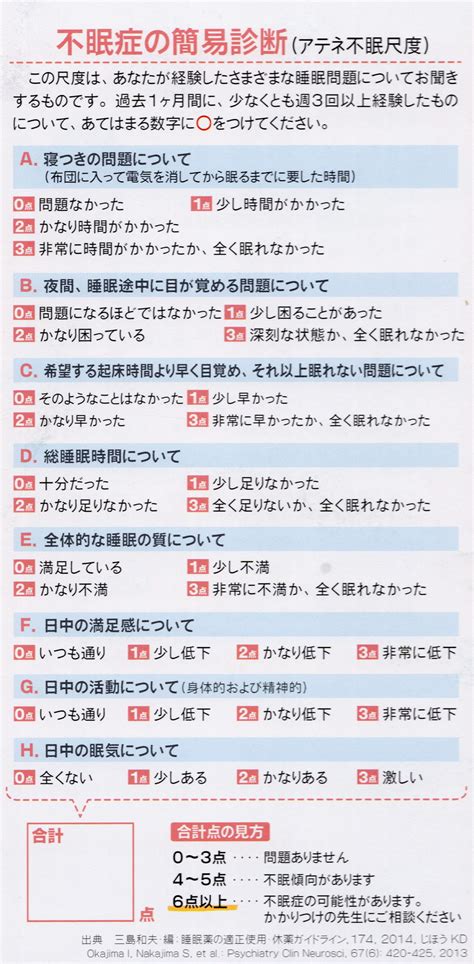 不眠症外来 春日駅前あべファミリークリニック内科 脳外科 整形外科【公式】文京区 後楽園駅1分