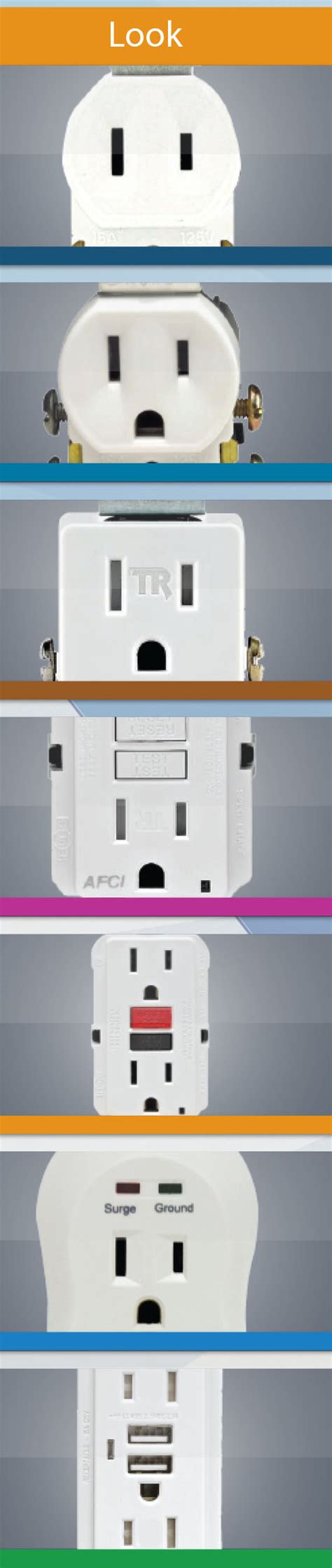 Different Types Of Outlets Outlet Cheap Save 43 Jlcatj Gob Mx