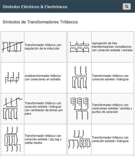 Símbolos De Transformadores Trifásicos Transformadores Transformadores Eléctricos