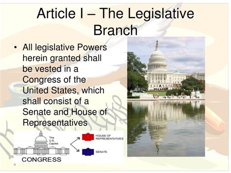 Ppt Introduction To The United States Constitution Powerpoint