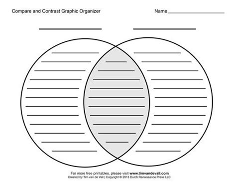 Compare And Contrast Graphic Organizer Venn Diagram Printable Blank