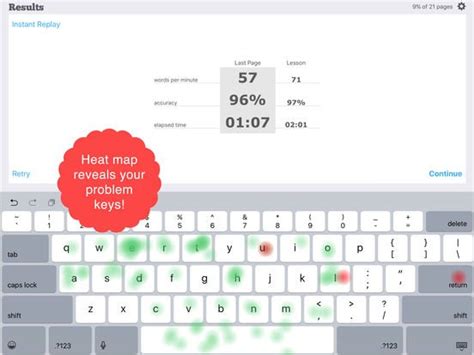 How To Type Faster On An Ipad The Complete Guide Ipadable
