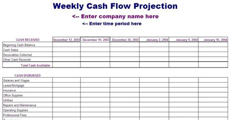 cash flow cash flow statement financial plan template