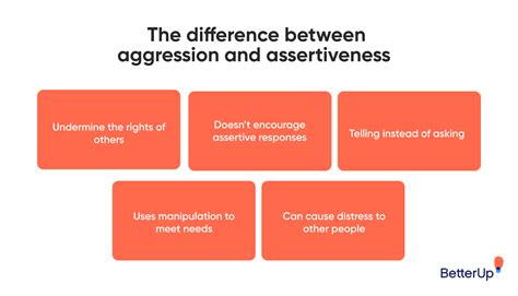 Assertiveness How To Be More Assertive At Work And In Life