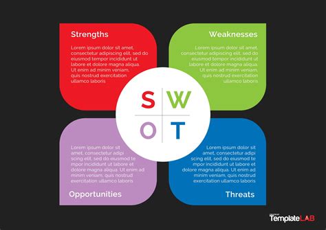 Swot Analysis Diagram Swot Analysis Infographic Design Template Images