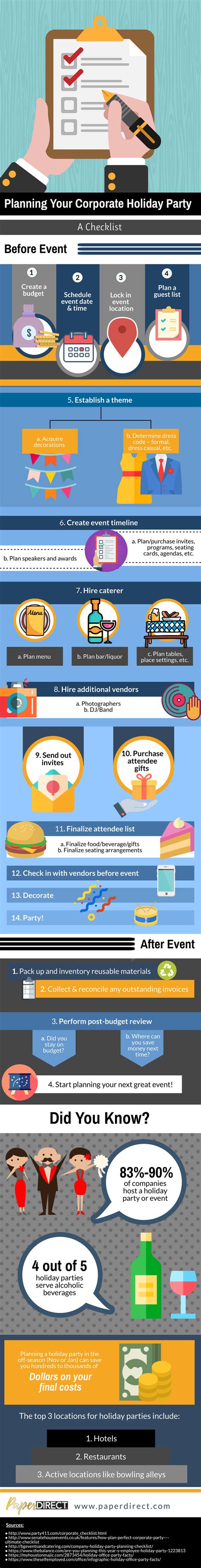 planning a corporate holiday party infographic paperdirect blog
