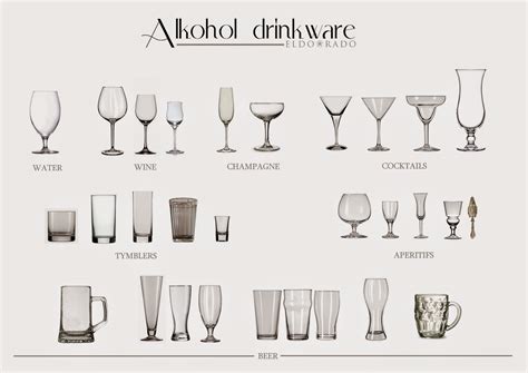 Etiquette Guide For Glassware