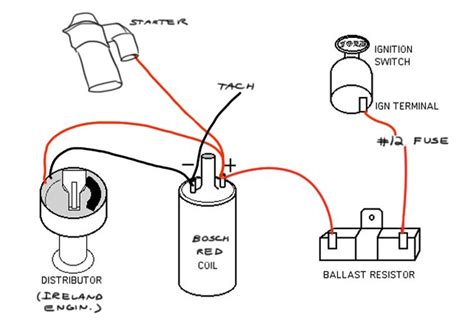 Wiring Diagram Ignition Coil Resistor Wiring Diagram And Schematic Role