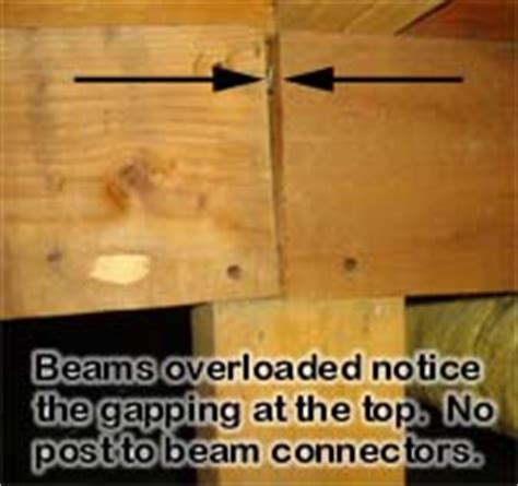 The log connection supplies the complete post and beam frame, similar to the first illustration to the left (click the log shell link). Examples of structural problems we found for our customers