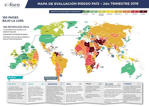 Mapa Riesgo País Junio 2018