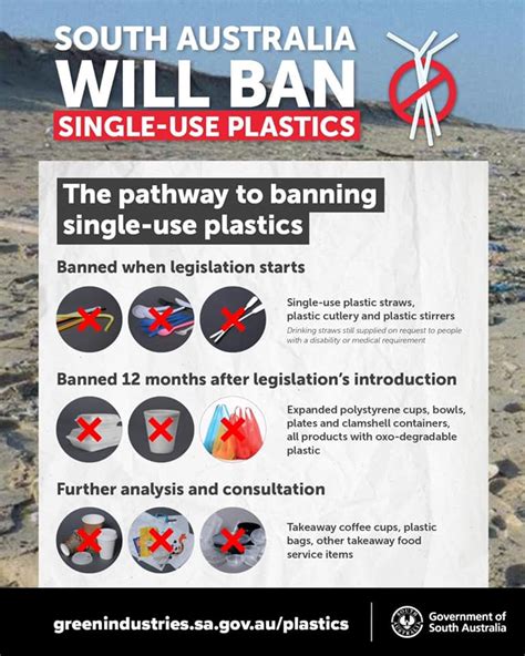 Sa Passes Legislation To Ban Single Use Plastics