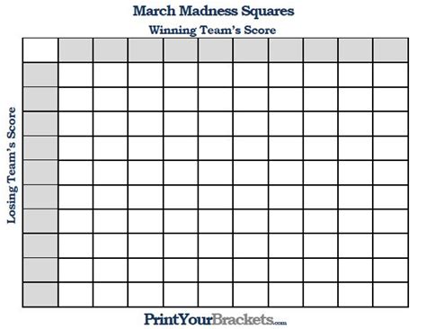 Printable March Madness Squares Ncaa 100 Square Grid March Madness