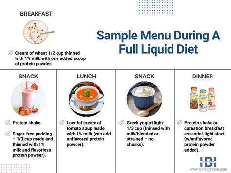 Bariatric Full Liquid Diet Duration Foods Recipes Tips