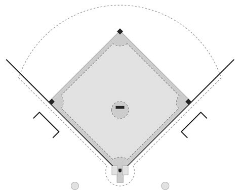 Baseball Diamond Diagram Clipart Best Clipart Best
