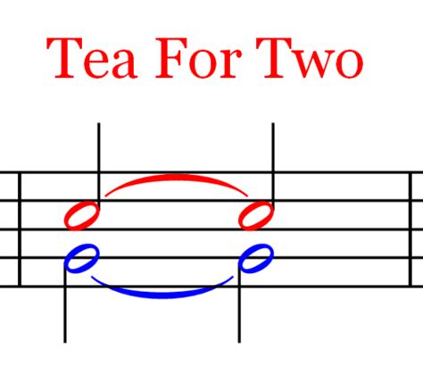 How music is written and played, based on certain mathematical principals, and why these mathematical principals form the. Music Theory and Composition : Music Theory and Composition