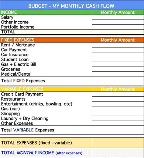 Cash Flow Budget Template Excel