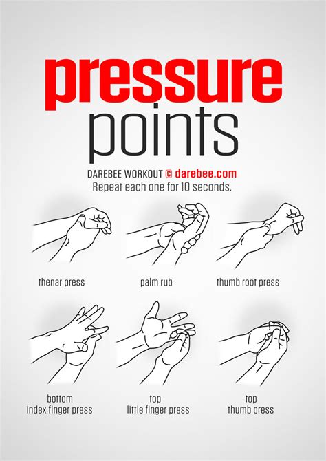 As an example, an organization may need to update a human resources. Pressure Points Workout