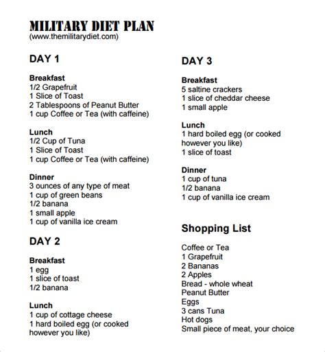 Military Diet 3 Day Plan Projectmyte