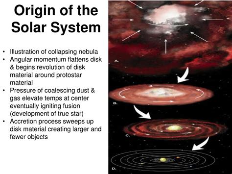 Ppt Origin Of The Solar System Powerpoint Presentation Free Download