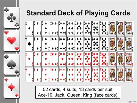 Spades was invented in the usa in the 1930's and is played quite widely in that country. How many spades are in 52 cards? - Quora