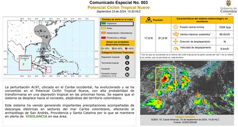 Alerta en San Andrés y Providencia estos son los tres escenarios por