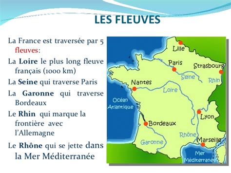 Fond de carte des principaux fleuves de france vectoriel formats emf, wmf. Géo de la France