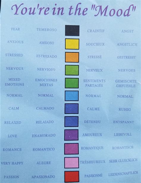 Printable Mood Ring Color Chart