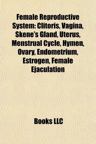 Female Reproductive System Clitoris Vagina Skene S