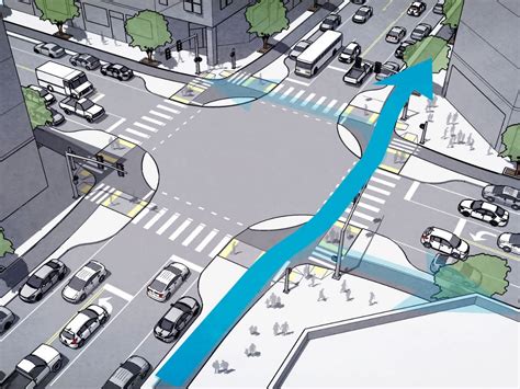 A New Bike Lane That Could Save Lives And Make Cycling More Popular WIRED