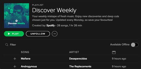 Spotifys New Discover Weekly Playlist Knows You So Well Its Creepy
