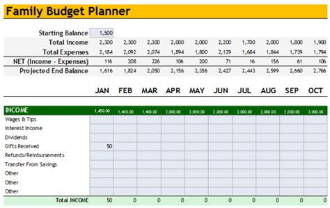 budget analysis template  worksheets  word excel